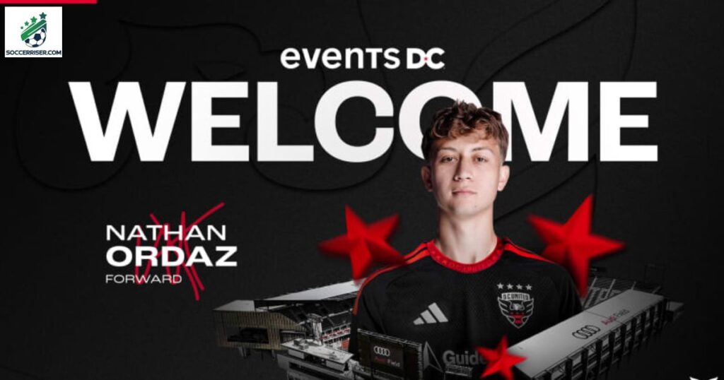 Nathan Ordaz, salary $9,615 (€8,420) per week at D.C. United